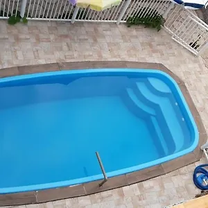 check availability